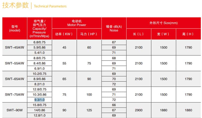 �Չ��C����(sh��)1