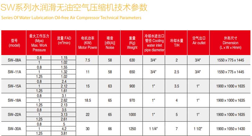 ���g(sh��)����(sh��)1