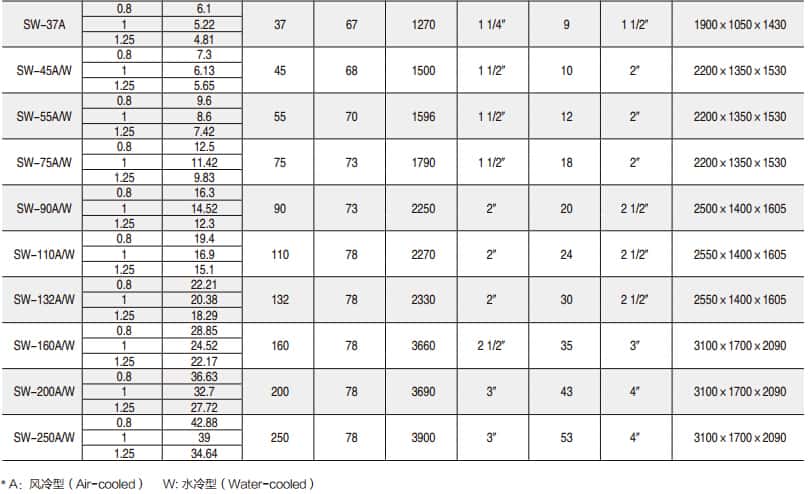 ���g(sh��)����(sh��)2