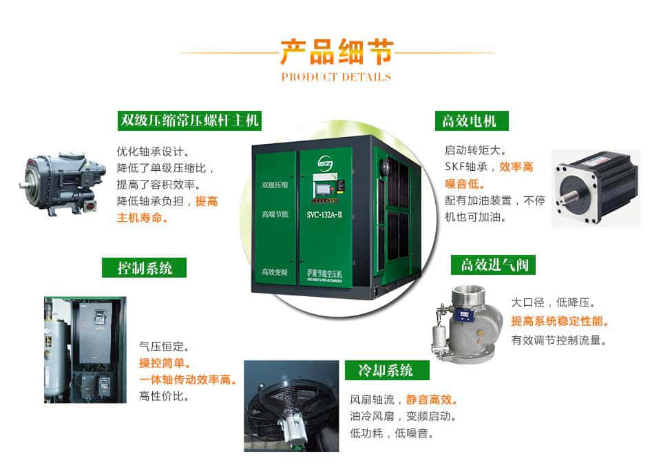 �_��(ji��)�ܿՉ��C(j��)��Ҫ�㲿��