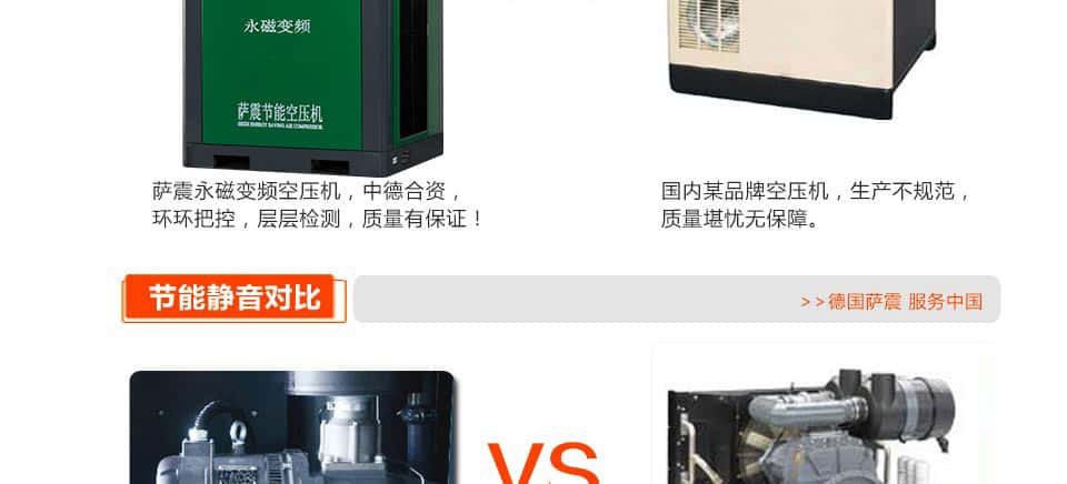 薩震空壓機(jī)節(jié)能靜音對(duì)比